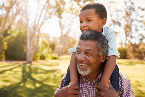 What Are Grandparents Rights In Texas